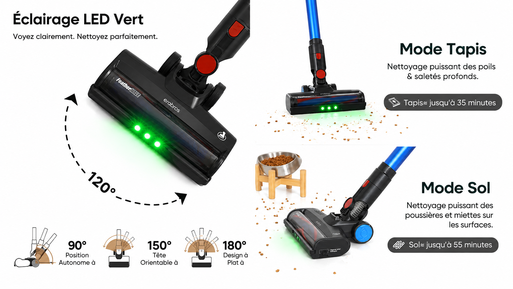 Aspirateur balai sans fil haute performance